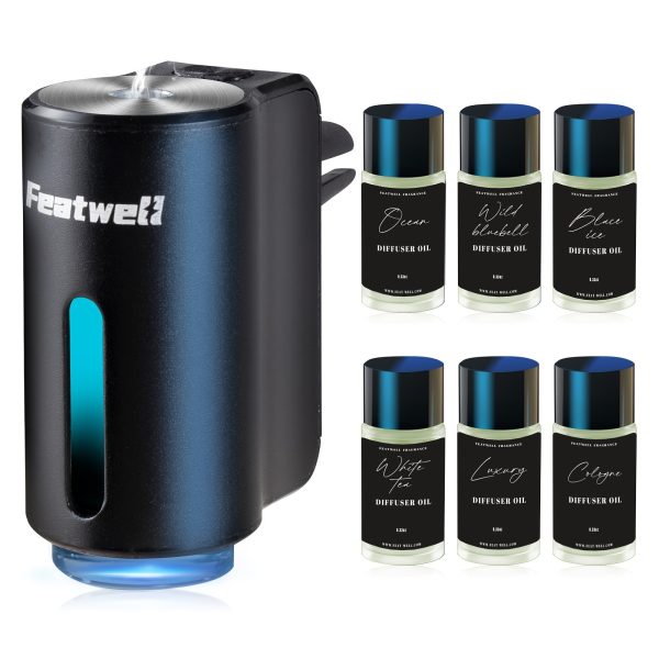 Three Adjustable Smart Car Air Aromatherapy Diffuser - Image 11