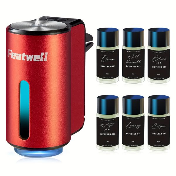 Three Adjustable Smart Car Air Aromatherapy Diffuser - Image 3