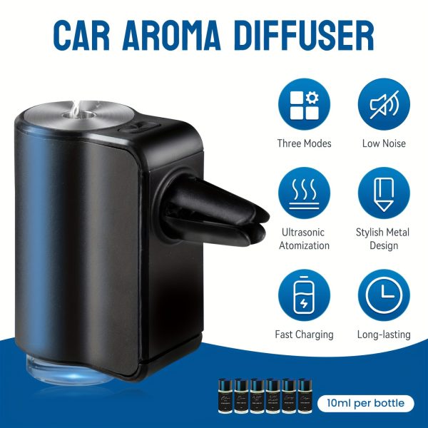 Three Adjustable Smart Car Air Aromatherapy Diffuser - Image 12