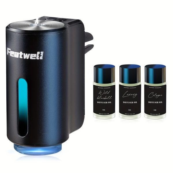 Three Adjustable Smart Car Air Aromatherapy Diffuser - Image 13