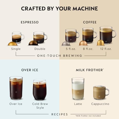 Nespresso Vertuo Pop+ Coffee and Espresso Maker by De'Longhi, Black Matte with Dark Chrome - Image 5